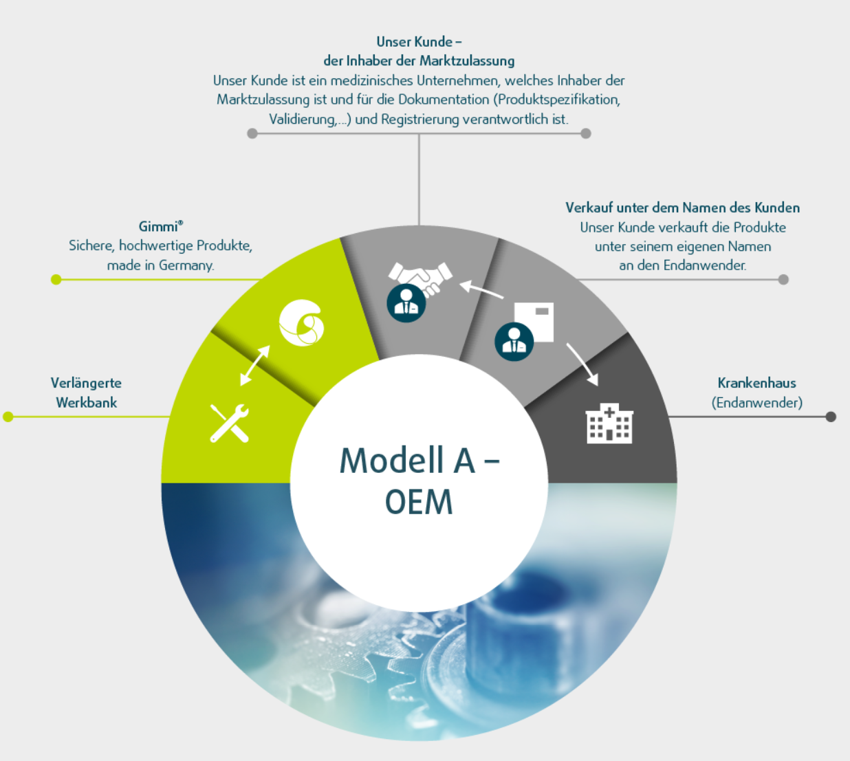 16389318402103.png 吉米技術1.png